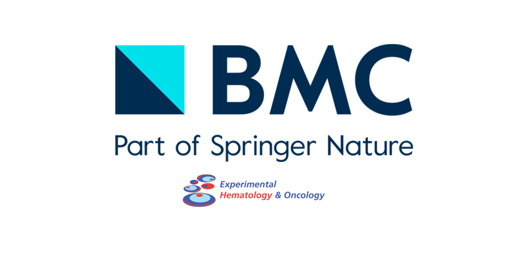 CD47xCD19 bispecific antibody triggers recruitment and activation of innate immune effector cells in a B‑cell lymphoma xenograft model. Xavier Chauchet, Laura Cons, et al.